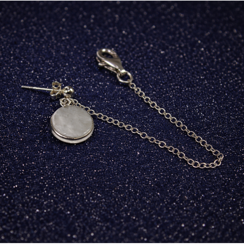 πανσέληνος Pansélinos (Pleine Lune)